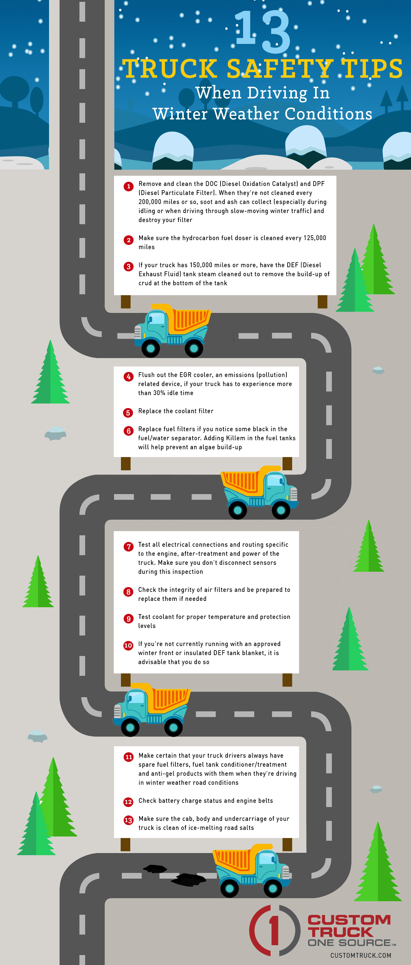 Winter Tips for Drivers