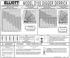 Elliott D105