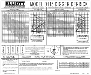 Elliott D115 Digger Derrick