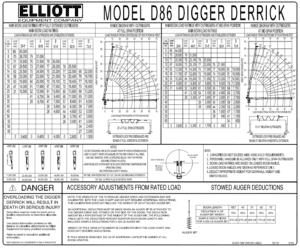 Elliott D86 Digger Derrick Load Chart