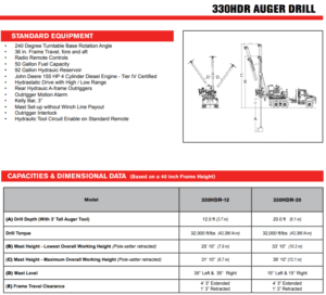 Terex Texoma