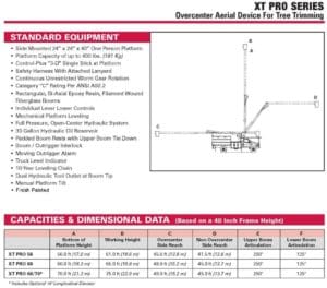 Terex XT Pro Series (Forestry)