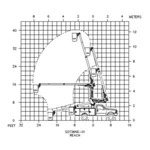 Versalift SST-36-NE Working Range