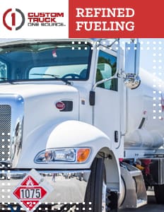 refined fueling lookbook