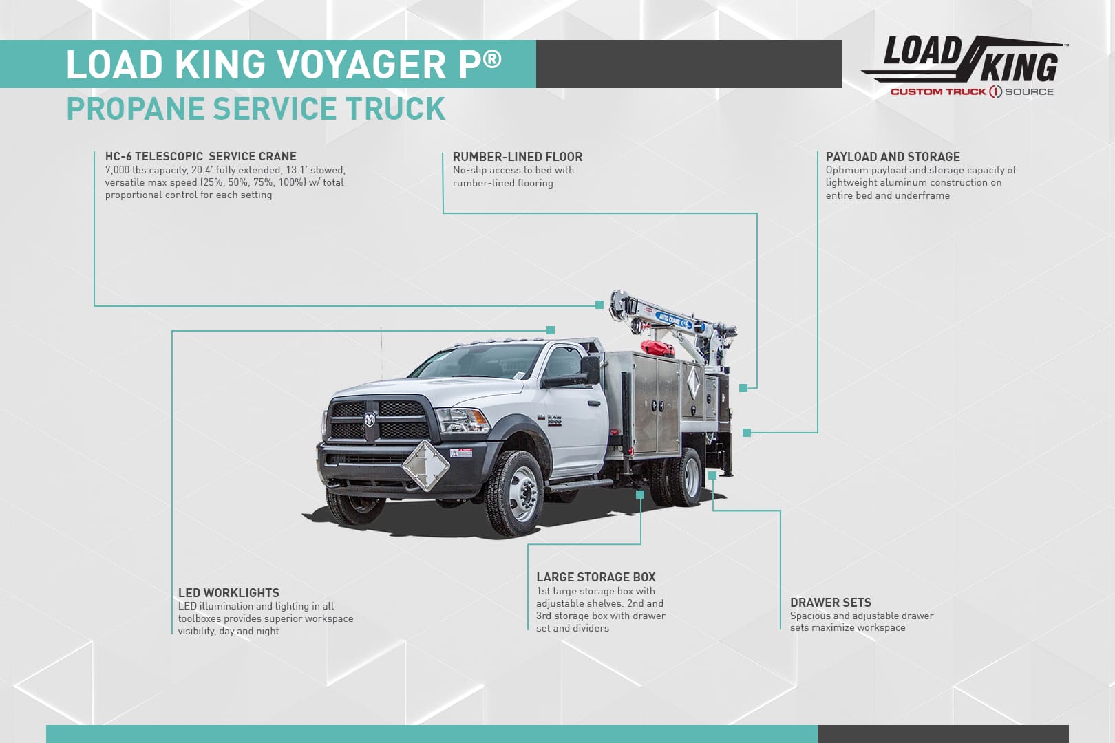 Voyager P Propane Service Truck Infographic